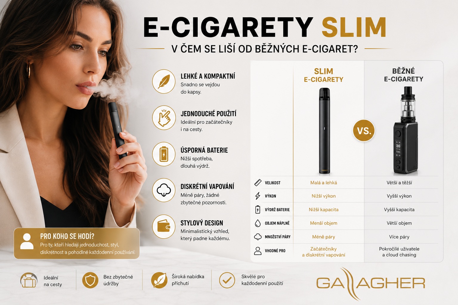 E-Cigarety Slim